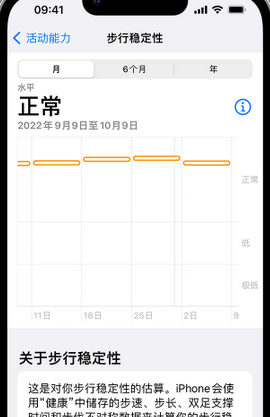 西盟iPhone手机维修如何在iPhone开启'步行稳定性通知'