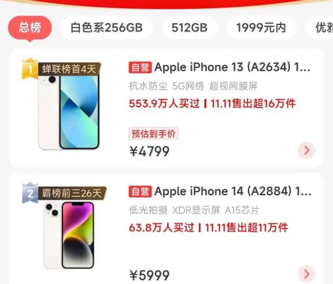 西盟苹果14维修分享iPhone14配置不如同价位的安卓还能大卖 