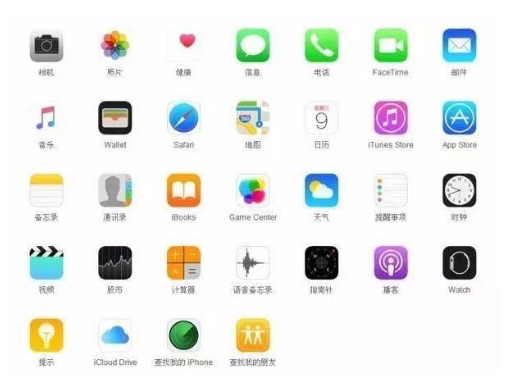 西盟苹果手机维修分享iPhone 自带 App 有哪些不为人知的优点 