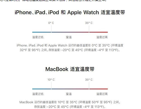 西盟苹果13维修分享iPhone 13耗电越来越快怎么办 