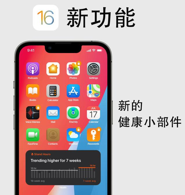 西盟苹果手机维修分享iOS16新功能汇总 