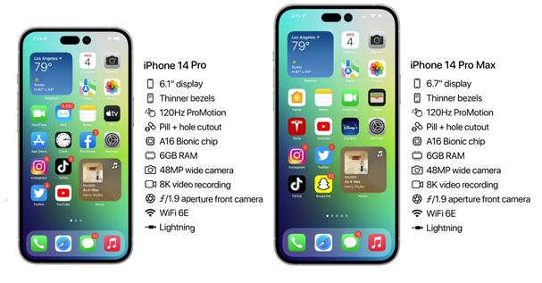 西盟苹果14维修分享iPhone 14具体参数汇总 