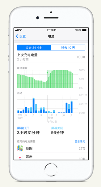西盟苹果手机维修分享iPhone 在夜间待机时耗电异常怎么办 