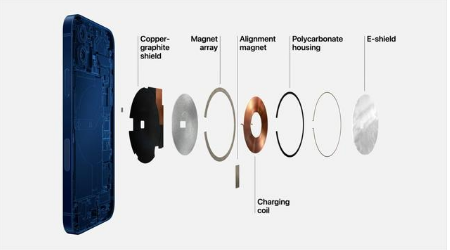 西盟苹果手机维修分享iPhone 12真的会威胁身体健康吗 