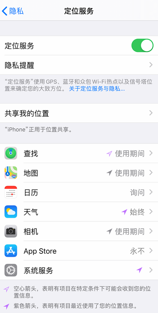 西盟苹果手机维修分享iPhone 状态栏中时间显示为蓝色图标是什么情况 