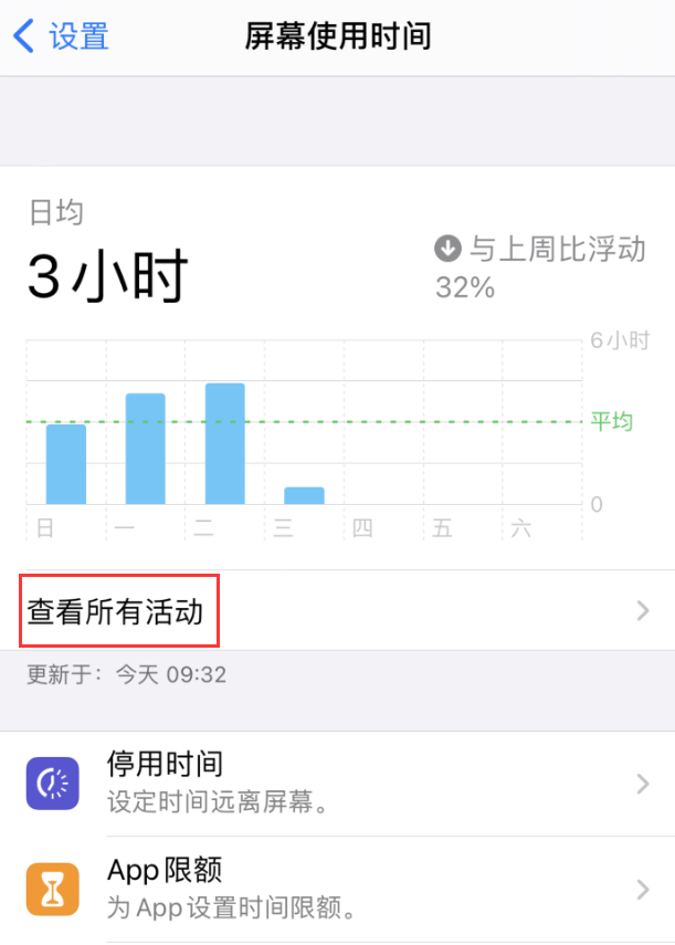 西盟苹果手机维修分享如何在 iPhone 上关闭“快捷指令”横幅通知 